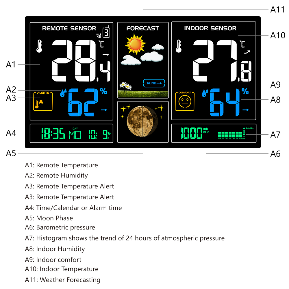 3378 التوصيل محطة الطقس الرقمي - مراجعة Weather Station Indoor وسعره