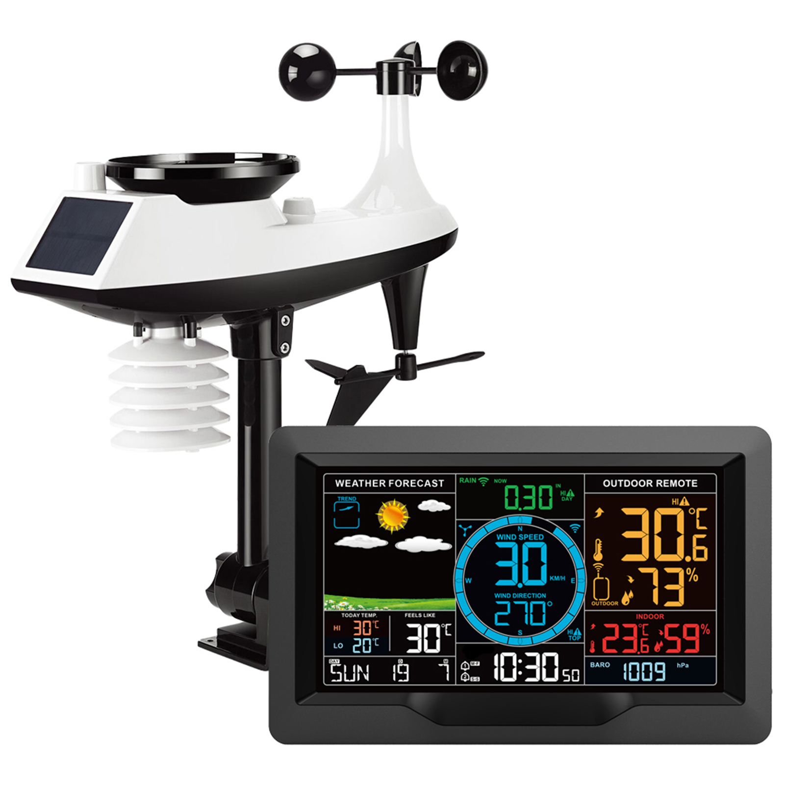جهاز استشعار محطة الطقس المنزل - مراجعة Weather Station Indoor وسعره